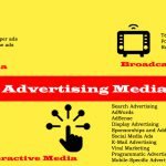 ads media