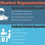 market segmentation