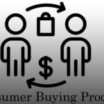 Consumer Buying Process