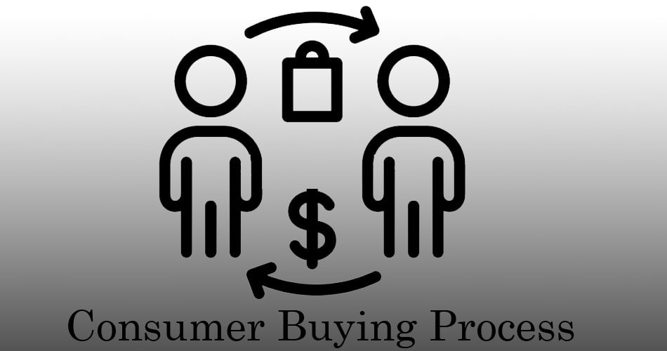 Consumer Buying Process