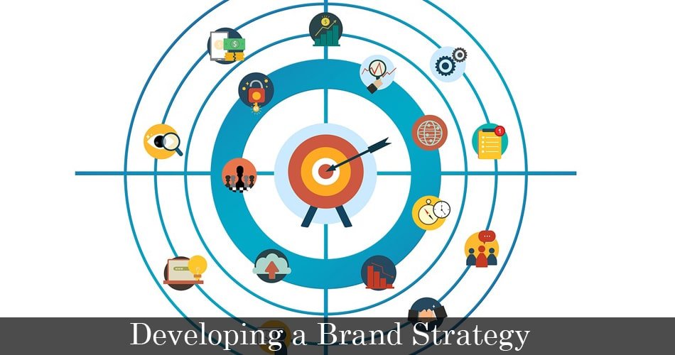 Developing a Brand Strategy