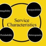 service characterisitics