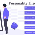 personality disorder