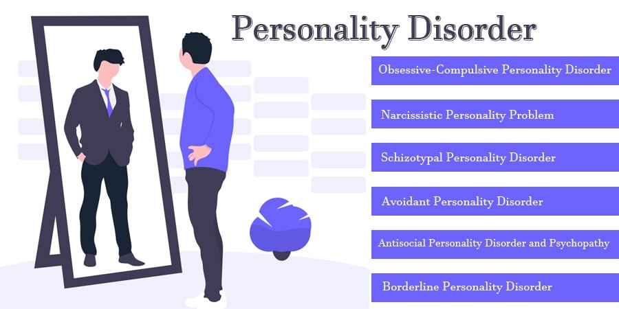 Borderline personality disorder: symptoms and characteristics.