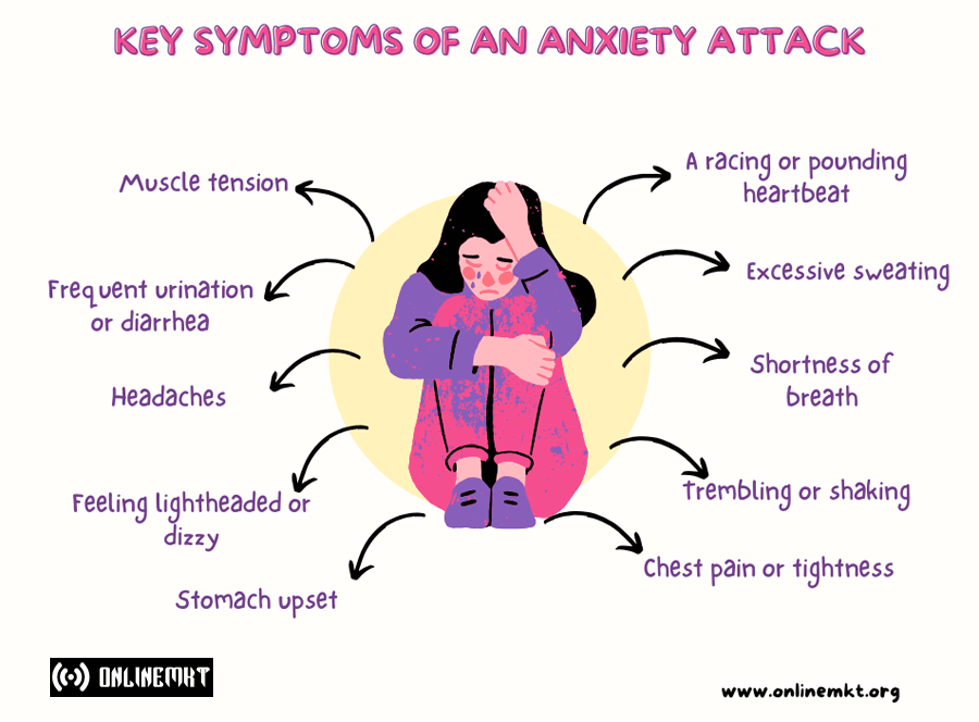 Key Symptoms of an Anxiety Attack