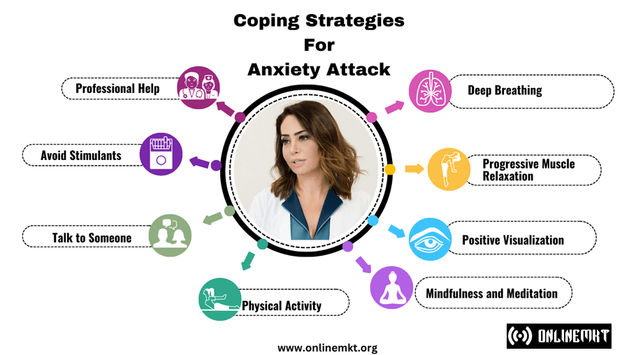 Coping Strategies for Anxiety Attack