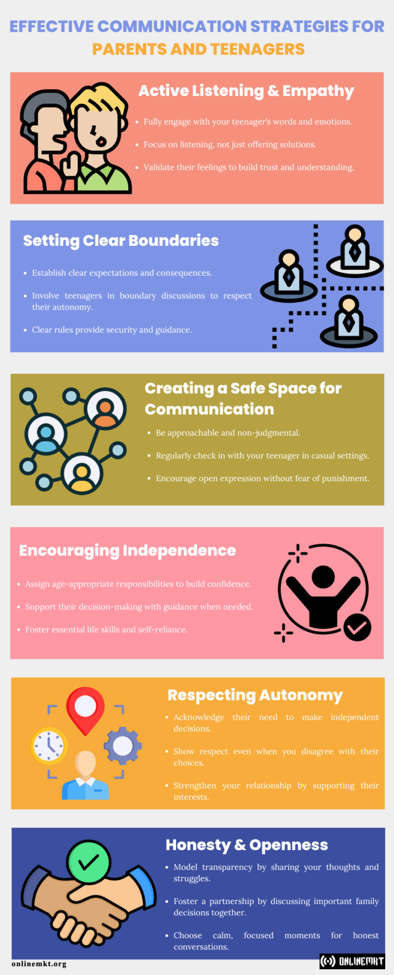 Effective Communication Tips for Parents and Teens