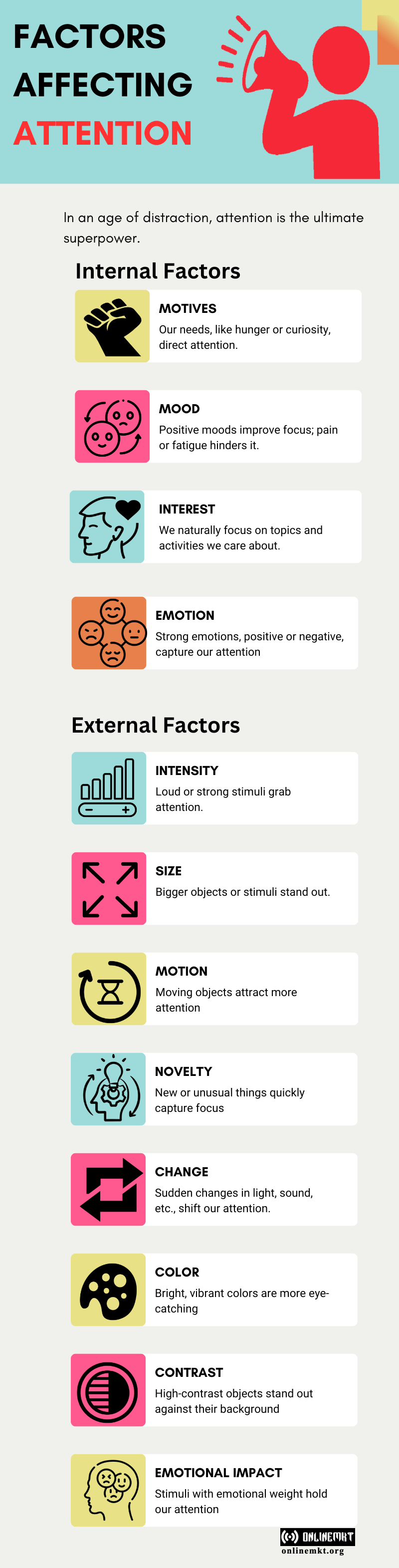 factors affecting attention