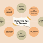 Budgeting Tips for Students