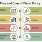 Pros and Cons of Fiscal Policy